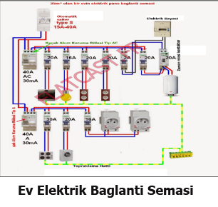 elektrik-pano-baglanti-semasi flatcast tema