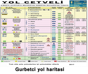 gurbetci-yol-haritasi flatcast tema