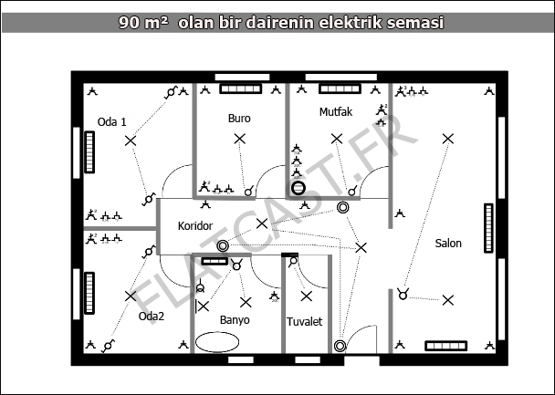 elektrik tesisat plani   