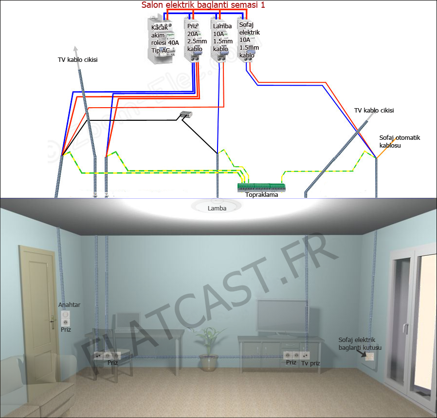 Salon elektrik baglanti semasi