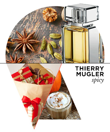 Parfums-hiver