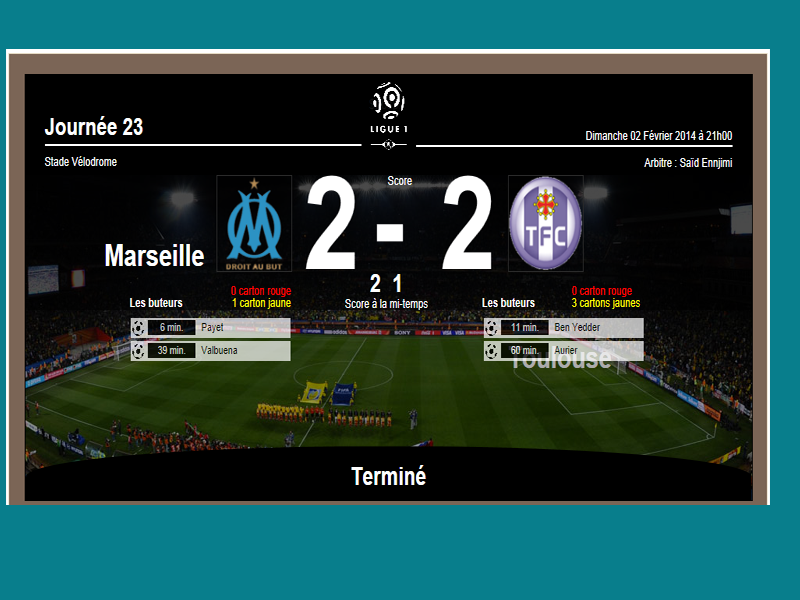 Marseille Toulouse flatcast tema