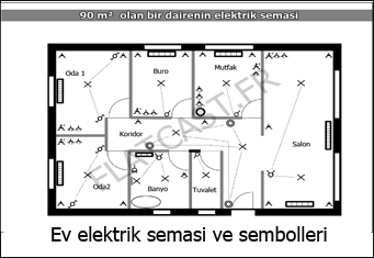 elektrik-tesisat-plani flatcast tema