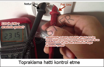 topraklama-hatti-kontrol-etme flatcast tema