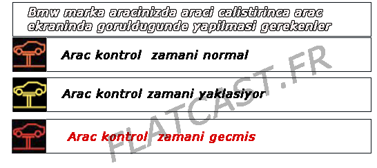 Bmw arac kontrol servisi ikazi 