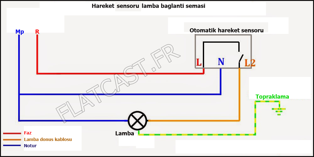 Hareketli sensor lamba baglanti semasi