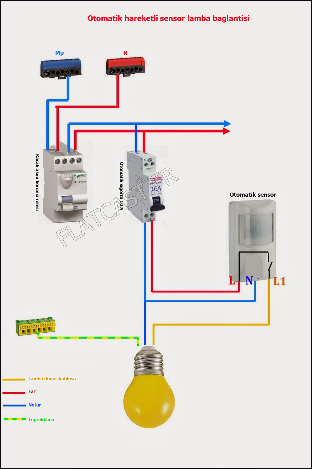 Hareketli sensor lamba  elektrik baglanti sekli